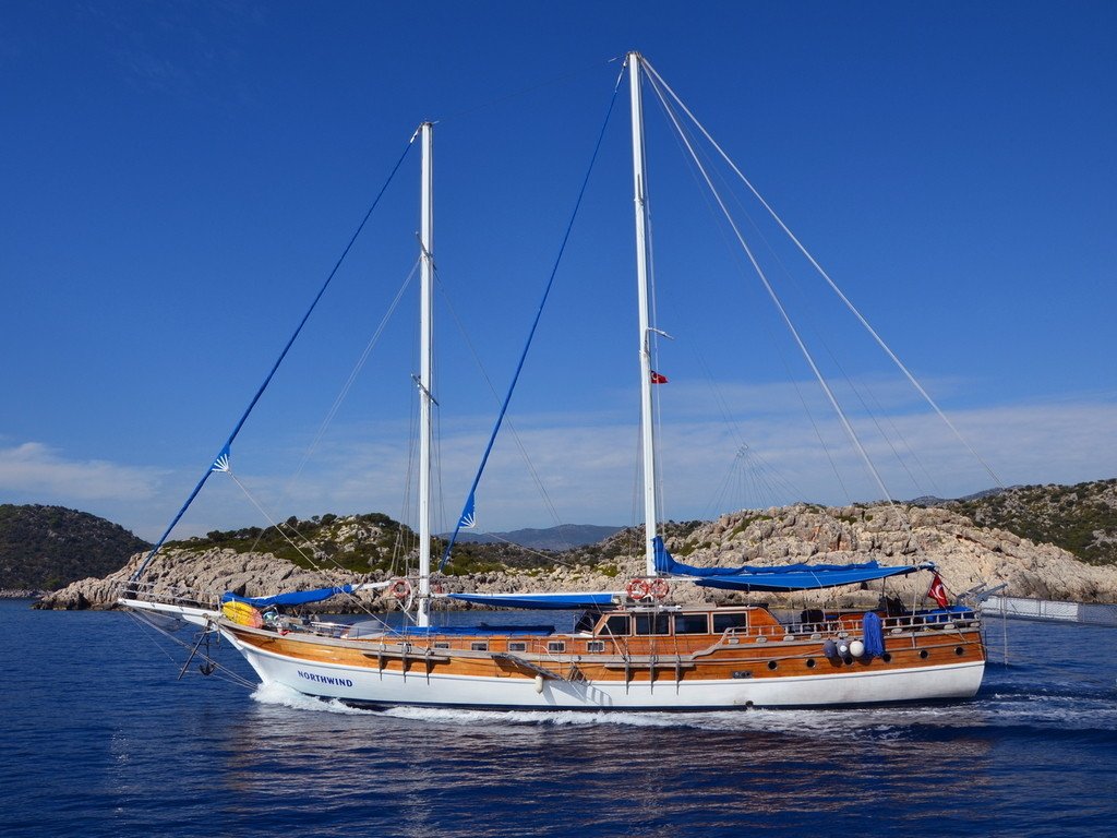 northwind